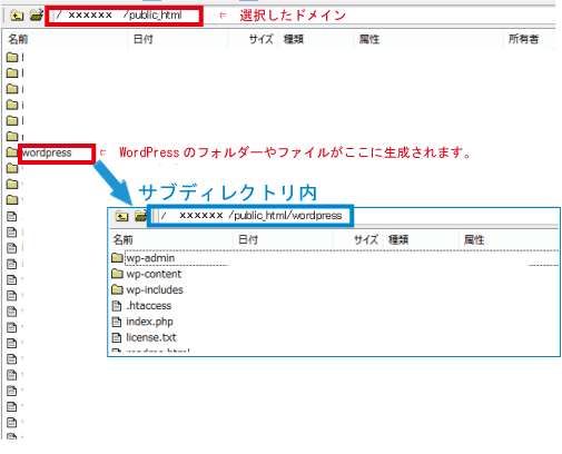 Wordpressのインストール場所 Wpが１つの場合 Netやpcのお勉強