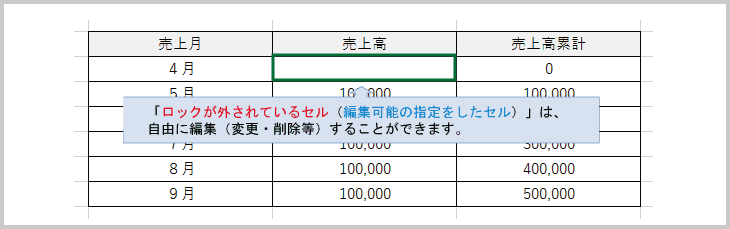 シートの保護 シート保護の解除 簡易 Netやpcのお勉強