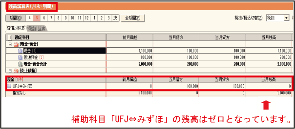 預金間の資金移動取引に係る入力 仕訳 方法 東京税理士会計士事務所