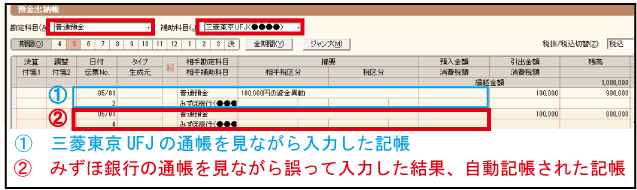 預金間の資金移動取引に係る入力 仕訳 方法 東京税理士会計士事務所