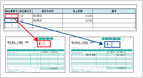 掛売上帳 への入力方法 東京税理士会計士事務所