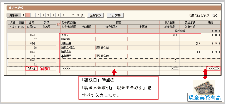 現金売上取引の 現金出納帳 への入力 東京税理士会計士事務所