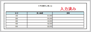 現金売上取引の 現金出納帳 への入力 東京税理士会計士事務所