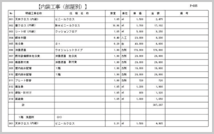 修繕費 に対する税務上の規定 東京税理士会計士事務所