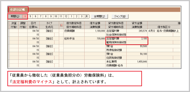 労働保険料の支払取引 の 現金出納帳 への入力方法 東京税理士会計士事務所