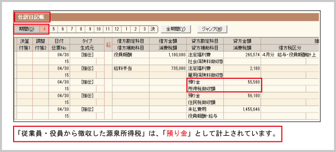 源泉徴収所得税の支払取引 の 現金出納帳 への入力方法 東京税理士会計士事務所