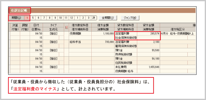 社会保険料の支払取引 の 現金出納帳 への入力方法 東京税理士会計士事務所