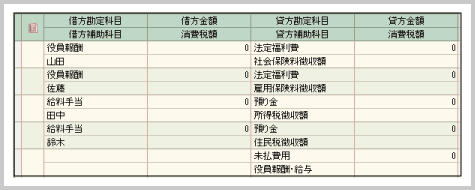 給与 役員報酬の計上取引 の 個人別 振替伝票入力 東京税理士会計士事務所