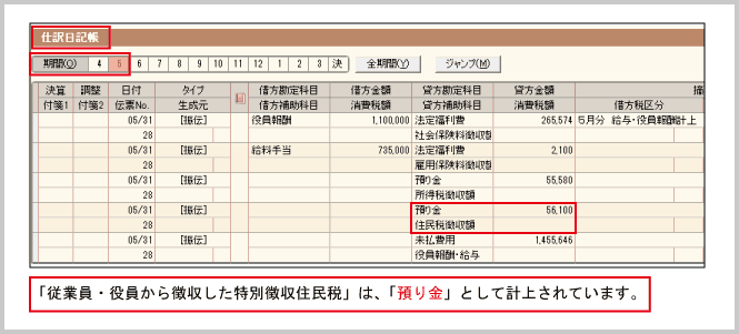 特別徴収住民税の支払取引 の 現金出納帳 への入力方法 東京税理士会計士事務所