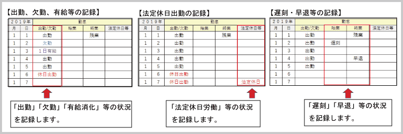 勤怠管理の必要性と勤怠管理方法 東京税理士会計士事務所
