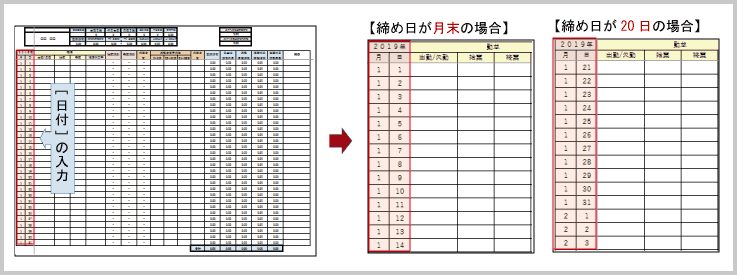 勤怠管理簿シート への 入力項目 東京税理士会計士事務所