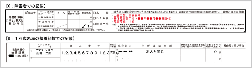 障害者控除（扶養親族が障害者である場合の障害状態等の記載例示：16歳未満の扶養親族である同居特別障害者）