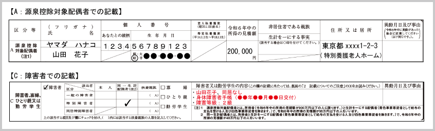 障害者控除（同一生計配偶者が障害者である場合の障害状態等の記載例示：源泉控除対象配偶者である特別障害者）