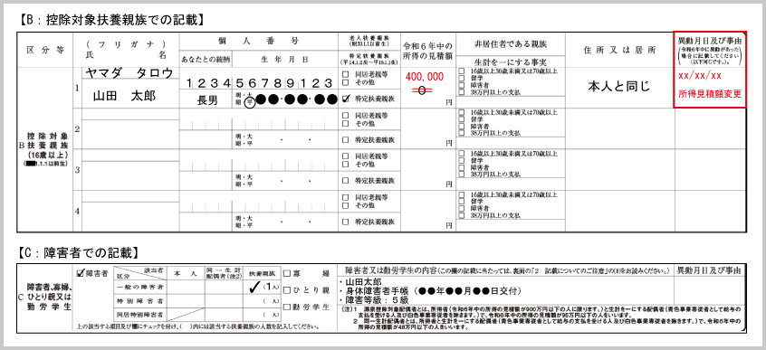 障害者控除（申告書における所得見積金額の修正例示２）