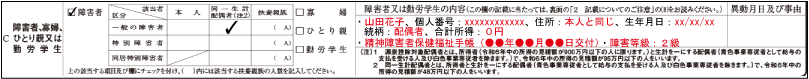 障害者控除（同一生計配偶者が障害者である場合の障害状態等の記載例示：源泉控除対象配偶者でない一般障害者）