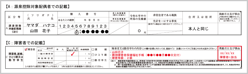 障害者控除（申告書における修正例示２：障害者控除の追加申請）