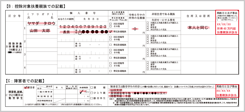 障害者控除（申告書における修正例示１：障害者控除の撤回修正）