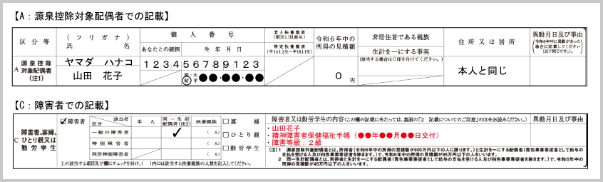 障害者控除（同一生計配偶者が障害者である場合の障害状態等の記載例示：源泉控除対象配偶者である一般障害者）