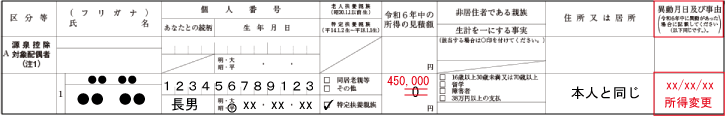 扶養控除（扶養控除等申告書の修正申告：合計所得見積額）