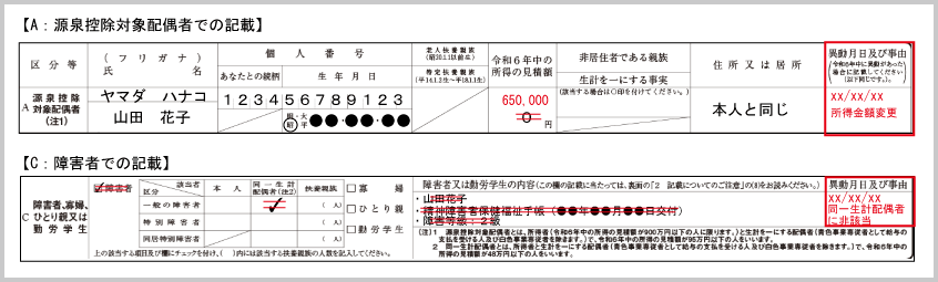 障害者控除（申告書における修正例示１：障害者控除の撤回修正例示①）