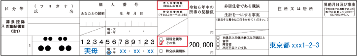 扶養控除（扶養控除等申告書の記載：同居老親以外の老人扶養親族）