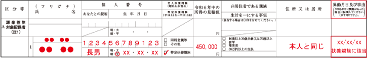 扶養親族控除（申告書における修正例示：扶養親族控除の年度途中での追加申告）