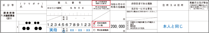 扶養控除（扶養控除等申告書の記載：同居老親）