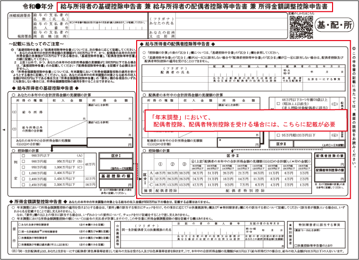 源泉控除対象配偶者（配偶者控除等申告書）