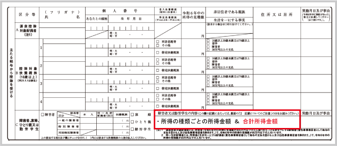 勤労学生控除：合計所得の金額の記載