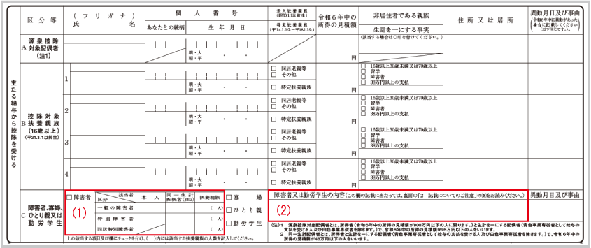 障害者控除（扶養控除等申告書への記載～全体～）