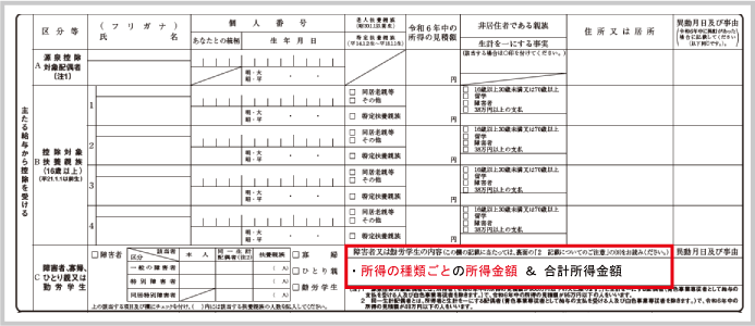 勤労学生控除：所得種類別の所得金額、合計所得の金額の記載