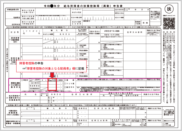 ３種類の配偶者人的控除の横断的理解：（配偶者に係る）障害者控除の申告