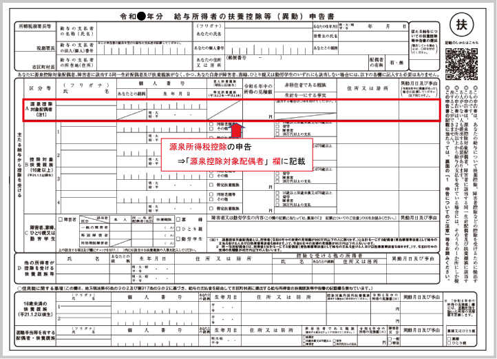 ３種類の配偶者人的控除の横断的理解：（源泉控除対象配偶者に係る）源泉所得税控除の申告