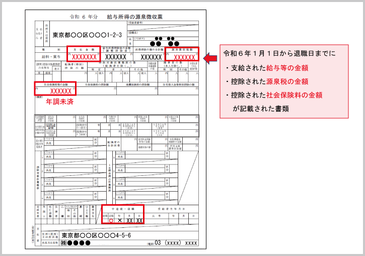 R6扶養控除等申告書の基礎的事項：扶養控除等申告書の添付書類（源泉徴収票の見本）