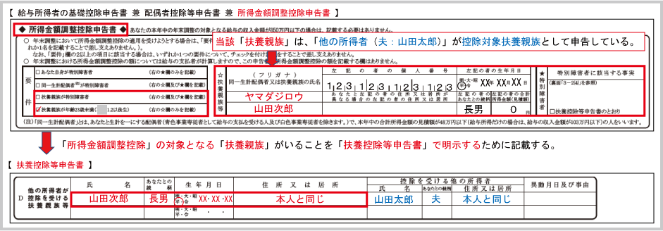 扶養控除等申告書の記載事項：（住民税に関する事項）他の所得者が控除を受ける扶養親族等の注意事項１（例①）